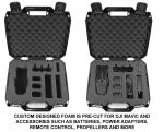DJI Mavic Pro Combo Custom Case
