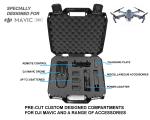 DJI Mavic Pro Combo Custom Case