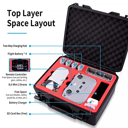 Waterproof Carrying Case for DJI Mini 2