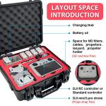 FPVtosky Mini 3 Pro Hard Case for DJI