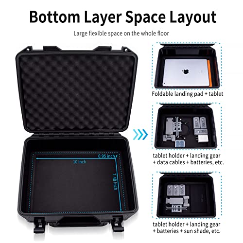 Waterproof Carrying Case for DJI Mini 2