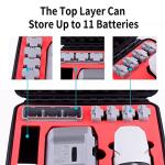 Waterproof Carrying Case for DJI Mini 2