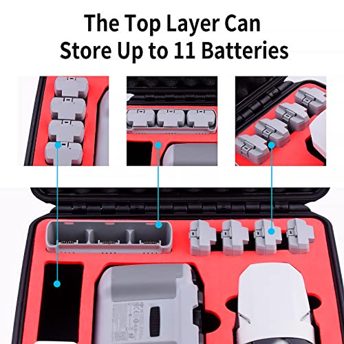 Waterproof Carrying Case for DJI Mini 2