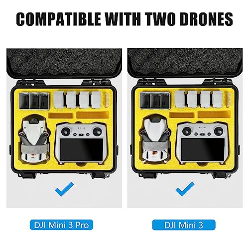 DJI Mini 3 Pro Waterproof Hard Case