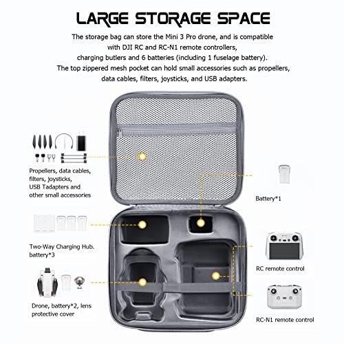 iEago RC Mini 3 Pro Drone Carrying Case