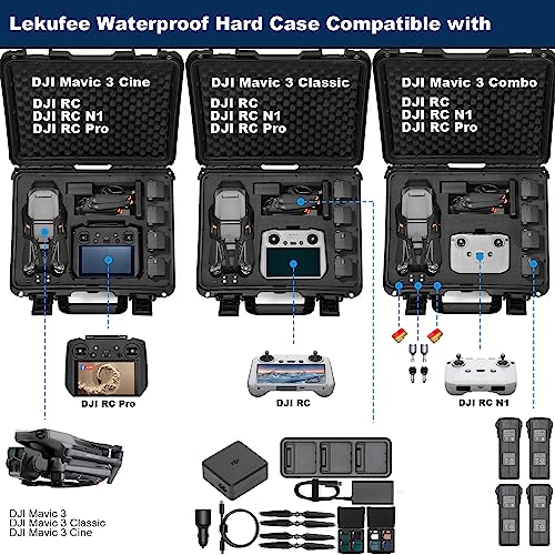 Waterproof Hard Case for DJI Mavic 3 Drone