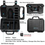 Case for DJI Mini 3 and Accessories