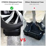 CYNOVA Mini 3 Pro Waterproof Hard Case