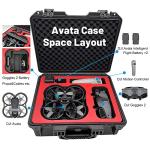 Waterproof DJI Avata Pro-View Combo Case