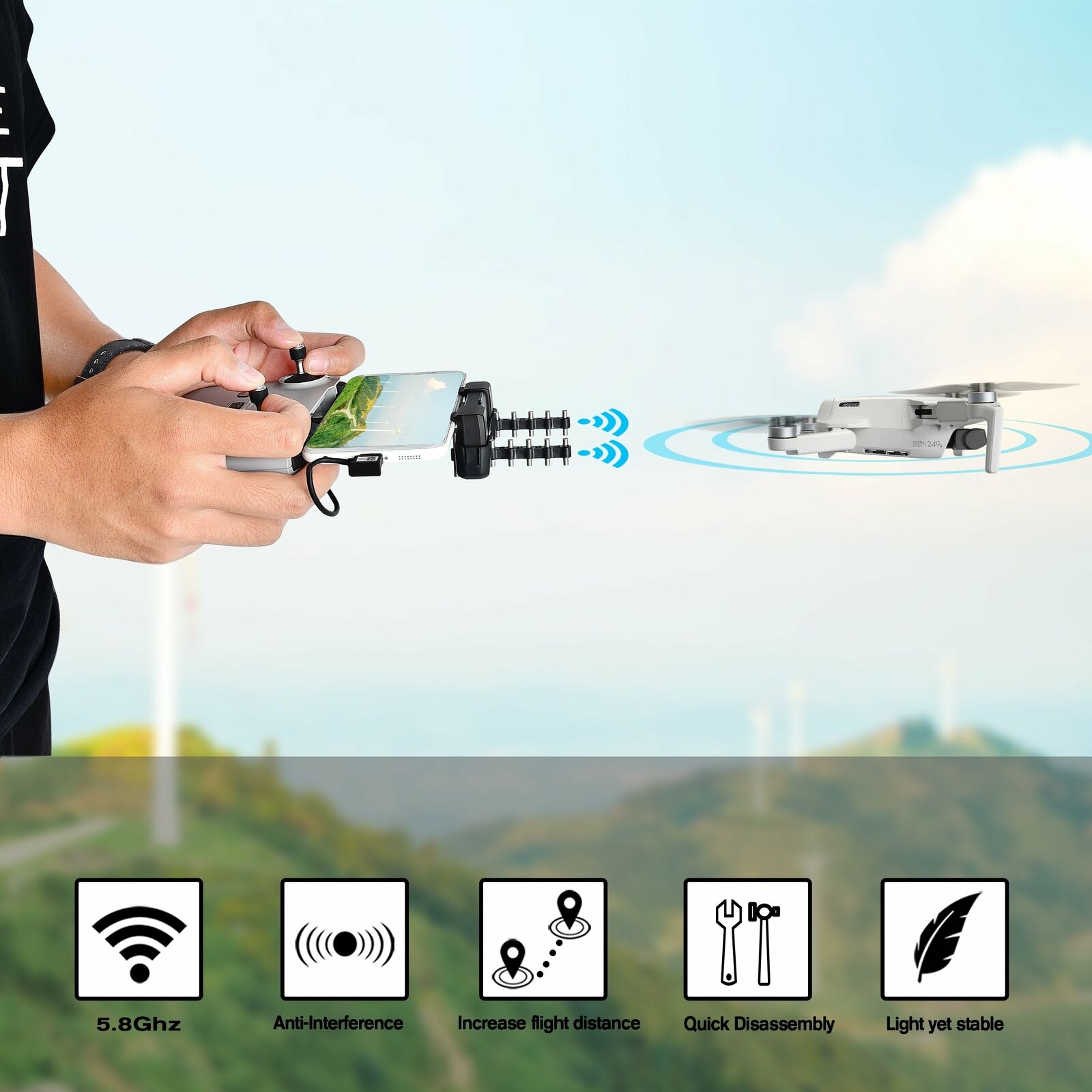 Yagi-Uda Antenna for DJI Mavic 3 & Mini 2