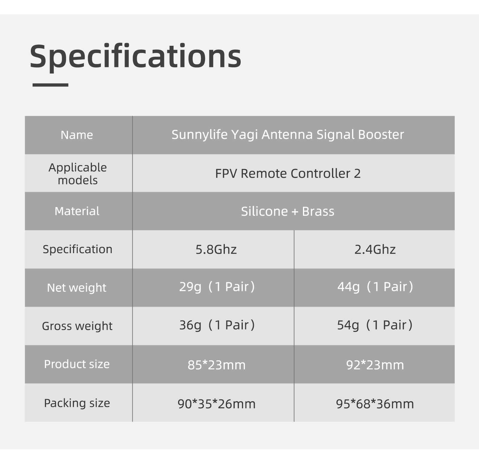 DJI FPV Drone Antenna Signal Booster