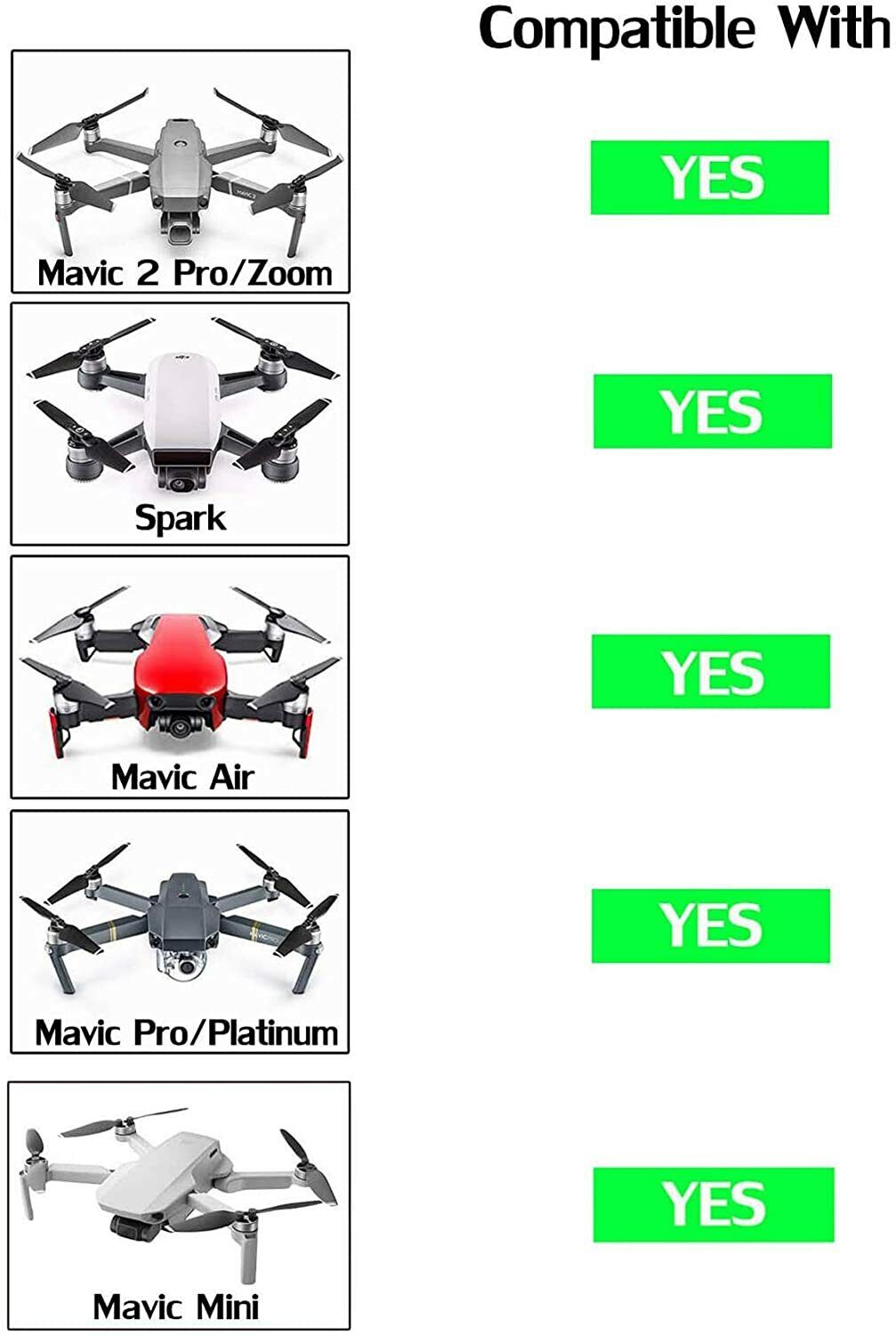 DJI Mavic Mini 2 Pro Antenna Booster