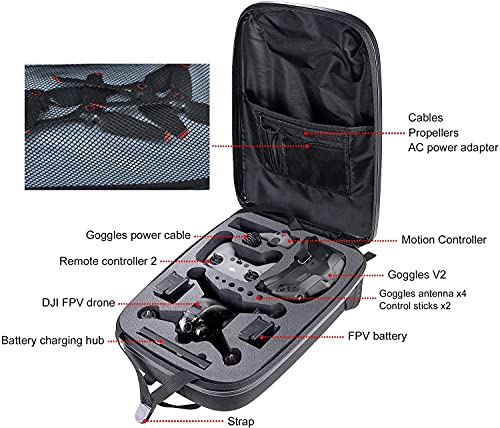 Okima Portable Backpack for DJI FPV Drone Set