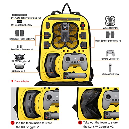 DJI Avata Portable Protective Travel Case