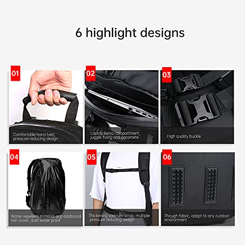 iFlight Backpack for FPV Racing Drone Combo