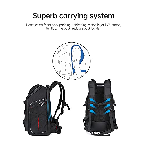 iFlight Backpack for FPV Racing Drone Combo