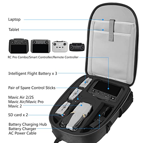 DJI-compatible Smatree backpack for Mavic and GoPro