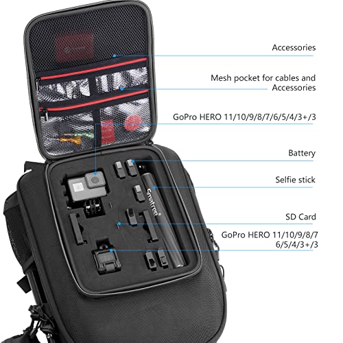 DJI-compatible Smatree backpack for Mavic and GoPro