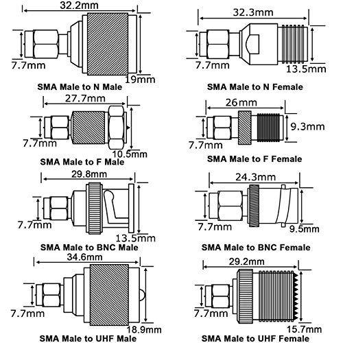16-Piece SMA Adapter Kit for Drones