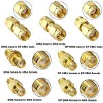 15 Type RF Antenna Adapter Kit for FPV Drones