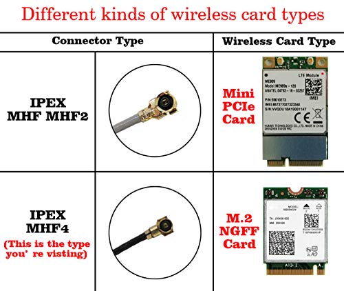 Dual-Band WiFi Antenna Set for Drones