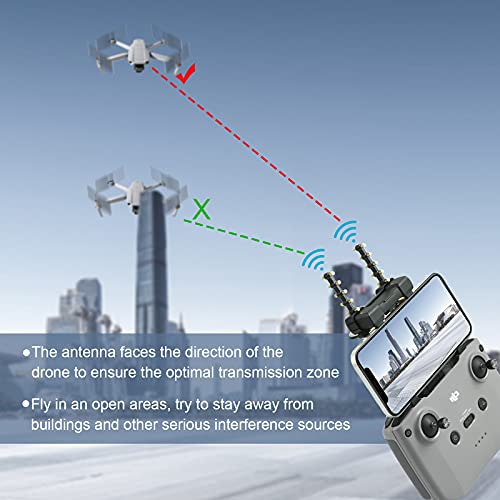 Yagi Antenna Range Extender for DJI Drones