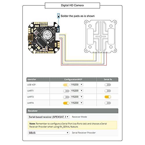BETAFPV Brushless Flight Controller for Racing Drone