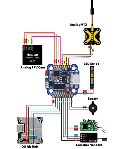 SpeedyBee Mini F7 Drone Flight Controller Stack