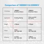 Lightweight 1102 Brushless Motor for 1S Whoops