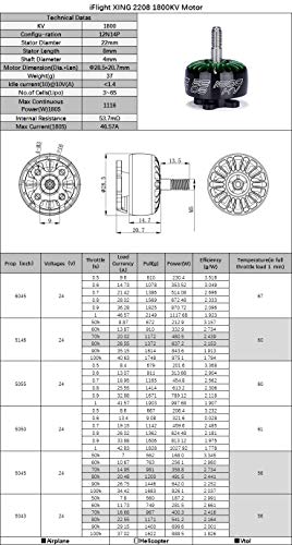 iFlight XING 2208 1800KV Motor Set