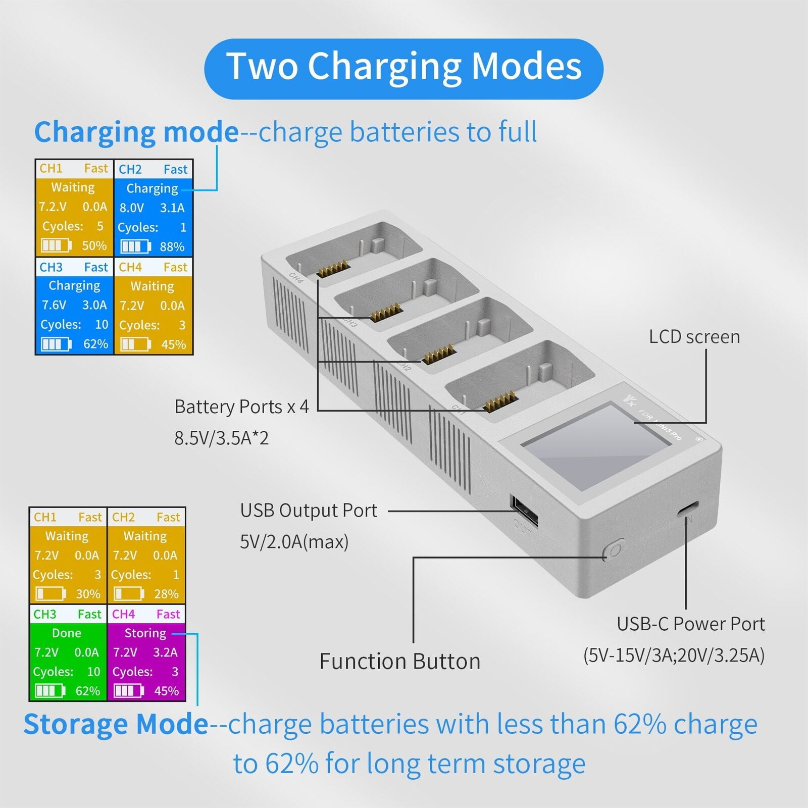 DJI Mini 3 PRO 4-Port Battery Fast Charger