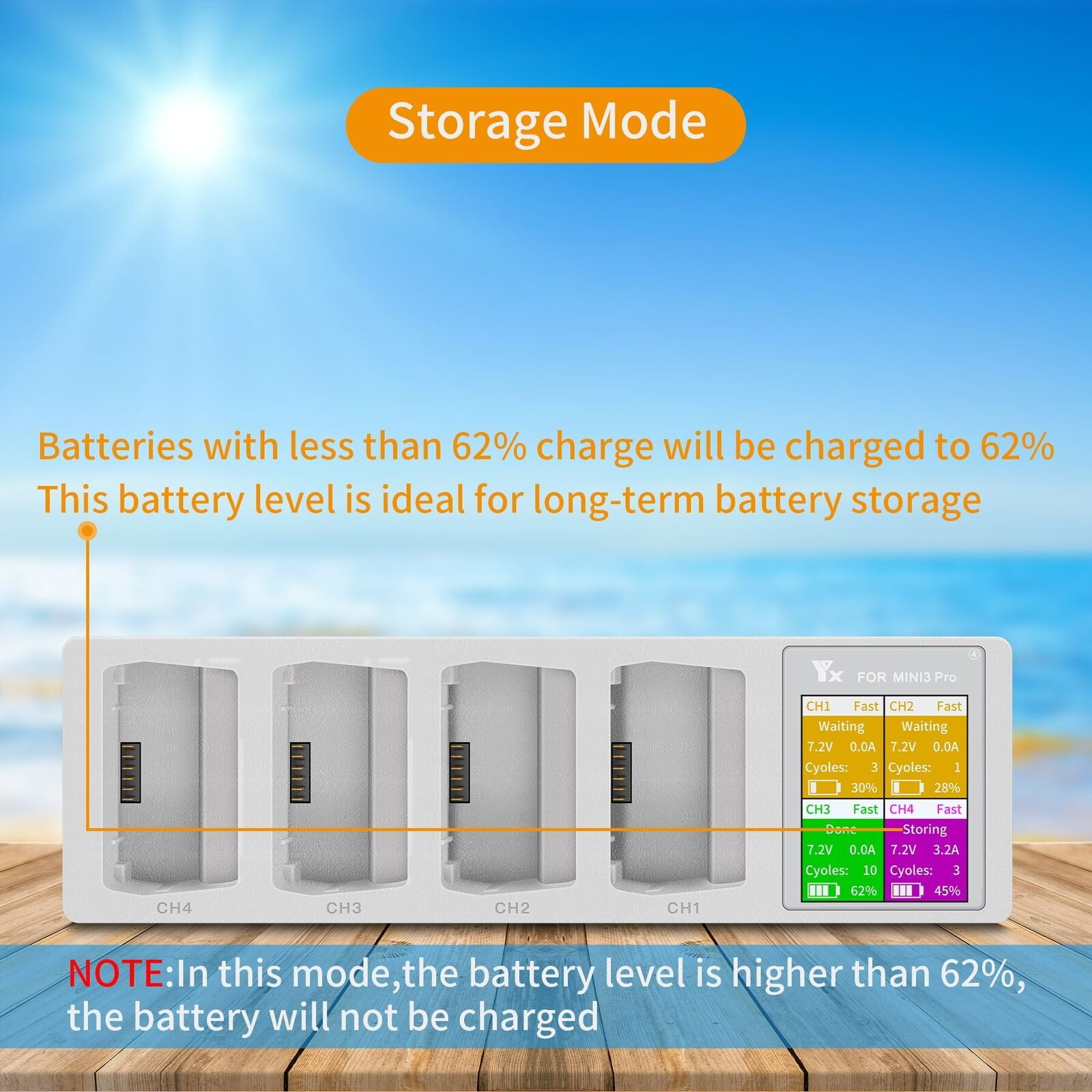 DJI Mini 3 PRO 4-Port Battery Fast Charger