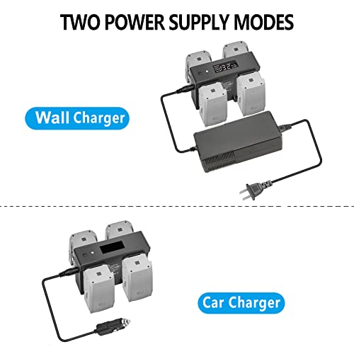 5-in-1 Charger for DJI Drones
