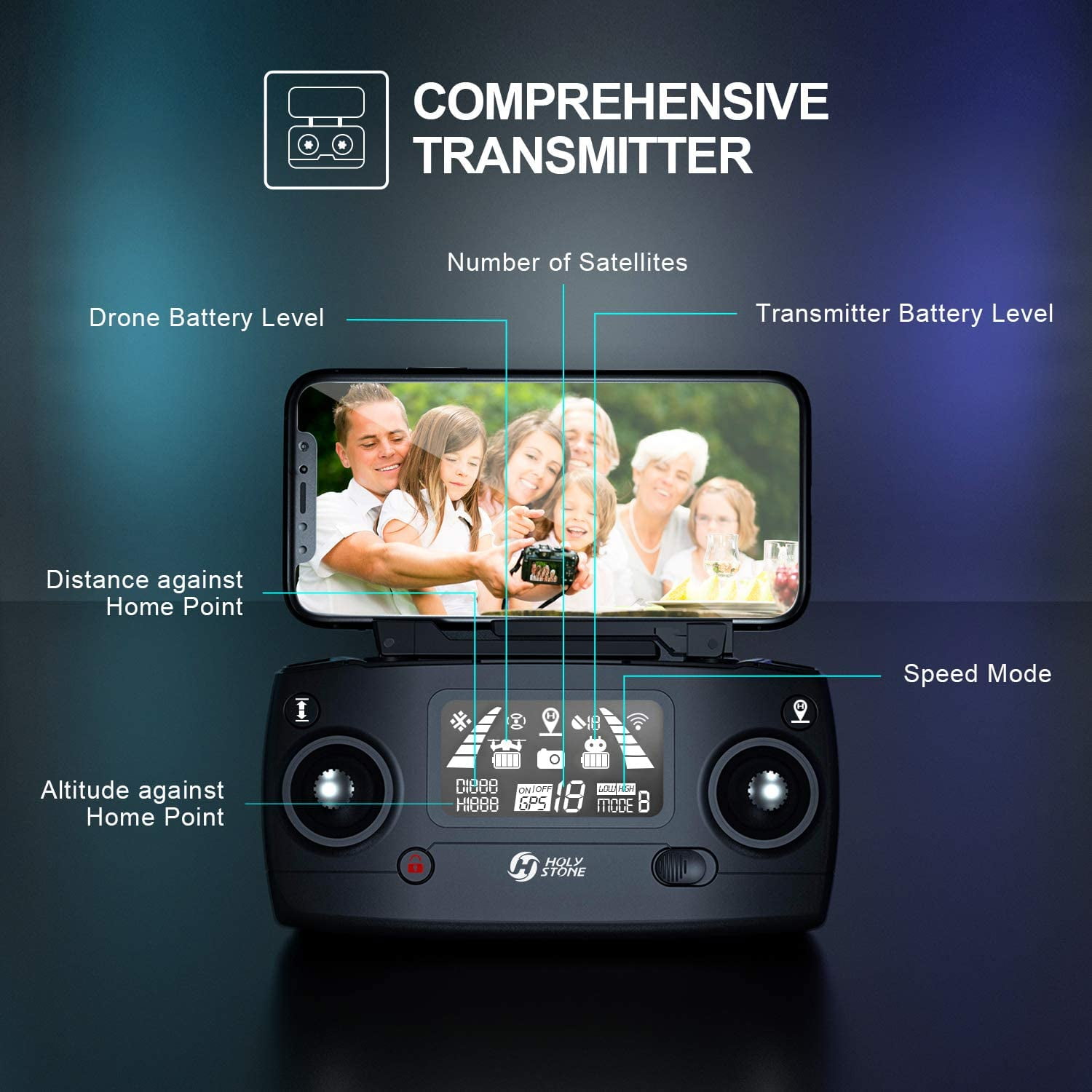 Holy Stone HS720E 4K Drone for Adults