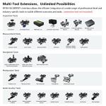 FIFISH V6 underwater drone with robotic arm