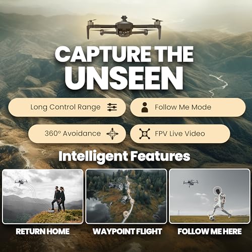 Limitless 4K GPS Camera Drone for Adults