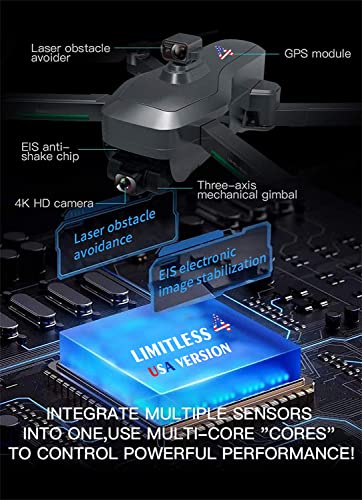 Limitless 4K GPS Camera Drone for Adults