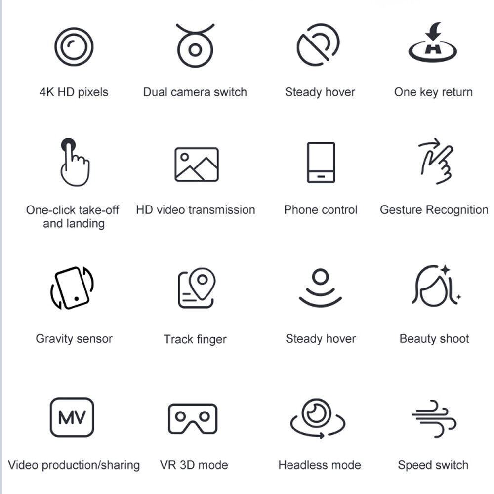 2021 New RC Drone 4k HD Wide Angle Camera WIFI FPV Drone Dual Camera Quadcopter