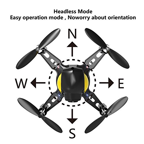 DIY Racing Quadcopter: REMOKING R605 RC Drone