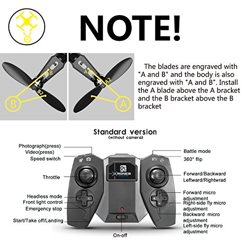 DIY Racing Quadcopter: REMOKING R605 RC Drone