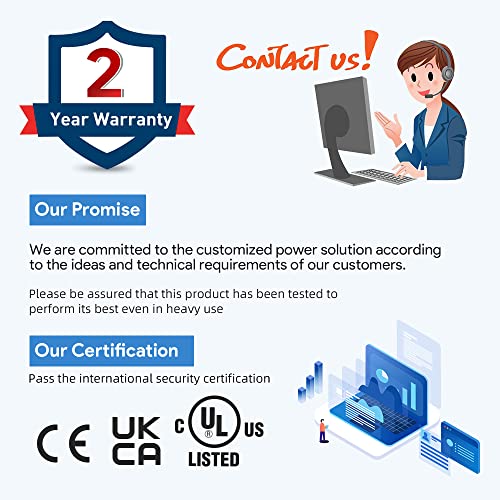 DJI Phantom 3 Power Supply Adapter 17.4V