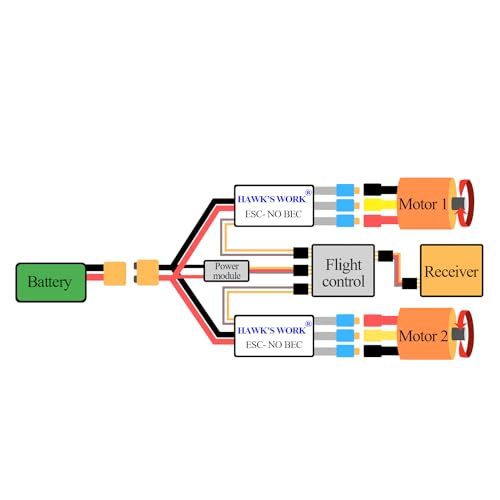 HAWK'S WORK 20A Brushless ESC for Drones