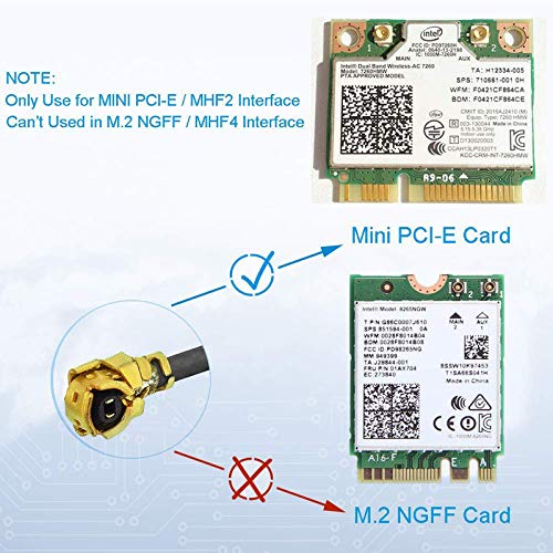 Bingfu 8dBi WiFi Antenna with RP-SMA Cable