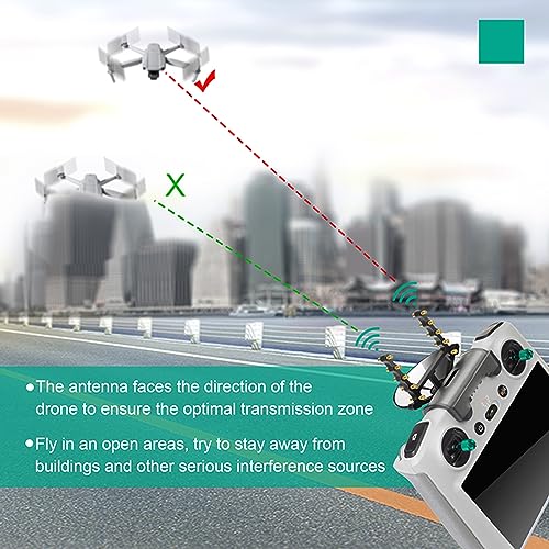 LICHIFIT Yagi Antenna Signal Booster for DJI Mini