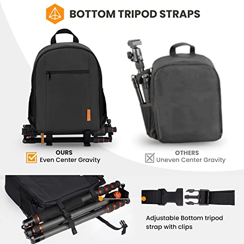 TARION Waterproof Camera Backpack with Laptop Compartment