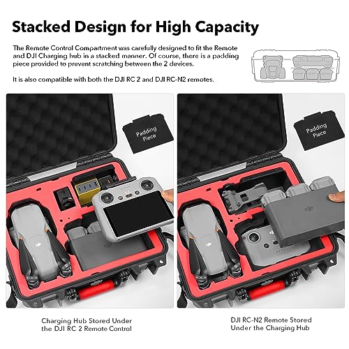 SYMIK P330-A3 Waterproof Case for DJI Air 3
