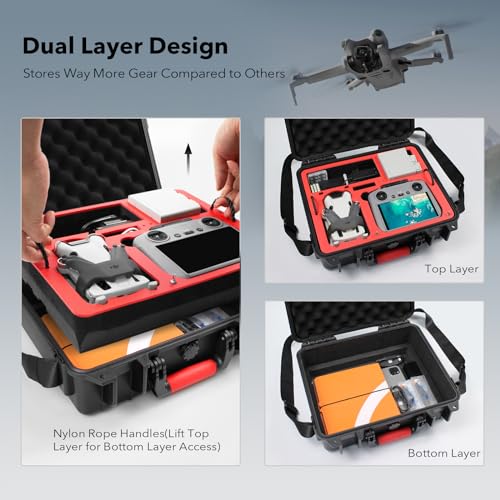 SYMIK Mini 4 Pro Waterproof Hard Case