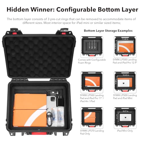 SYMIK Mini 4 Pro Waterproof Hard Case