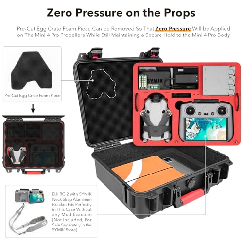 SYMIK Mini 4 Pro Waterproof Hard Case