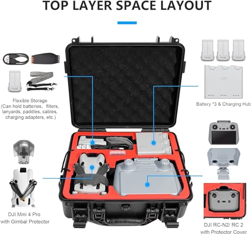 Waterproof Hard Case for DJI Mini 4/3 Drones